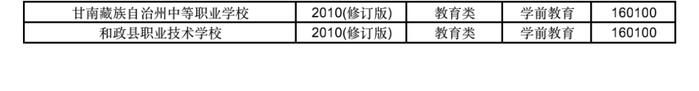 甘肃省2023年上半年中小学教师资格考试（笔试）报名公告