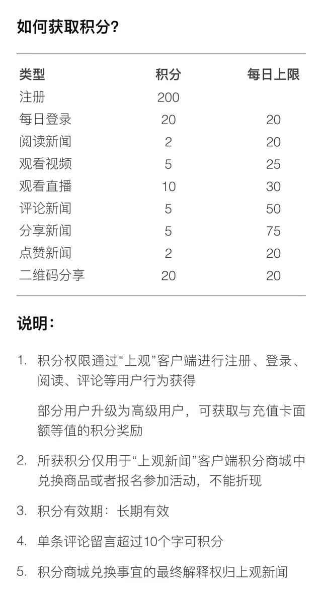 福利丨积分商城新年焕新 文创、话费、视频会员……上万份礼品来就“兑”