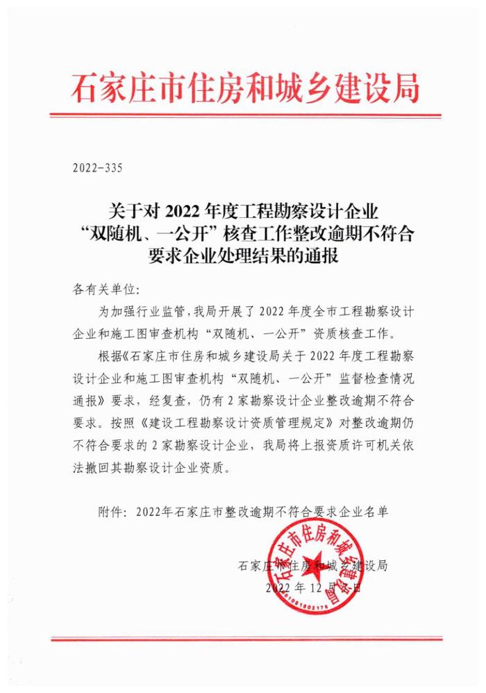 石家庄市住房和城乡建设局关于对2022年度工程勘察设计企业“双随机、一公开”核查工作整改逾期不符合要求企业处理结果的通报