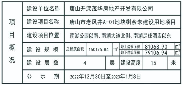 公示！唐山这里规划方案→