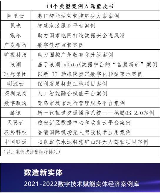 人民网、信通院《数造新实体》蓝皮书：联想集团、腾讯、阿里云等案例具有行业典型性和先进性