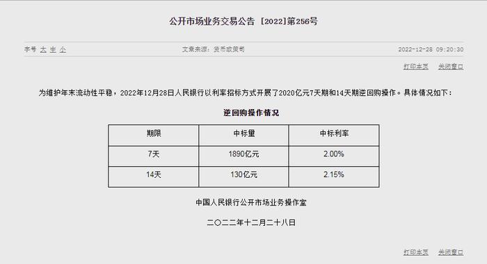 1830亿元！中国人民银行发布最新公告