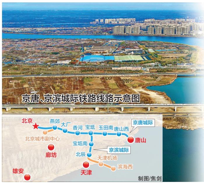 今晨京唐京滨城际北京站发车！他们实现火车通勤梦