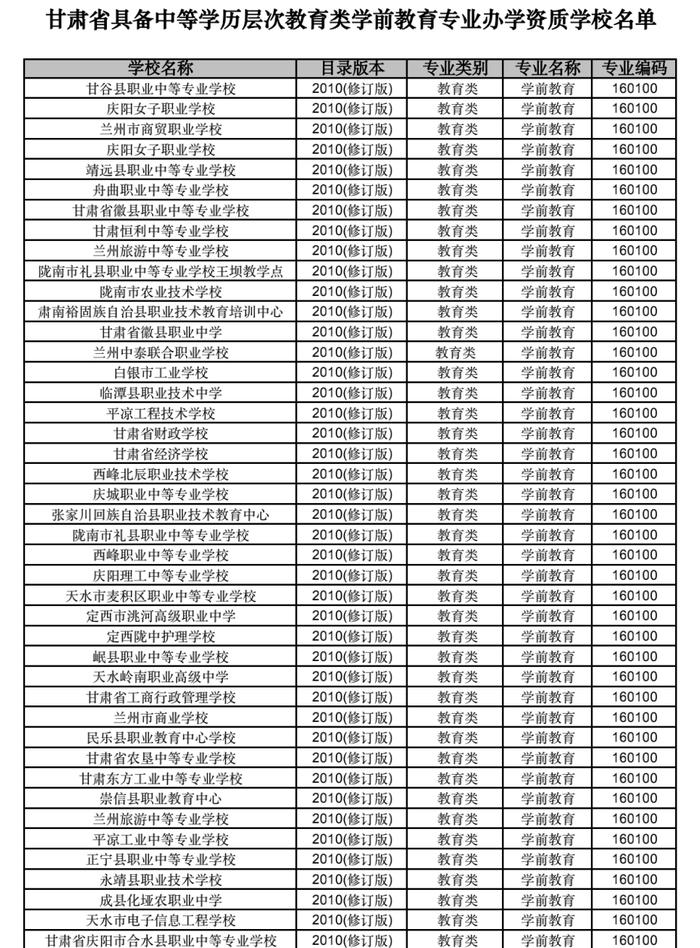 甘肃省2023年上半年中小学教师资格考试（笔试）报名公告