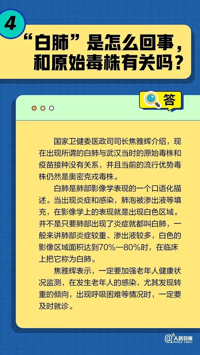 国内是否产生新的变异株？“白肺”是怎么回事？来看权威回应→