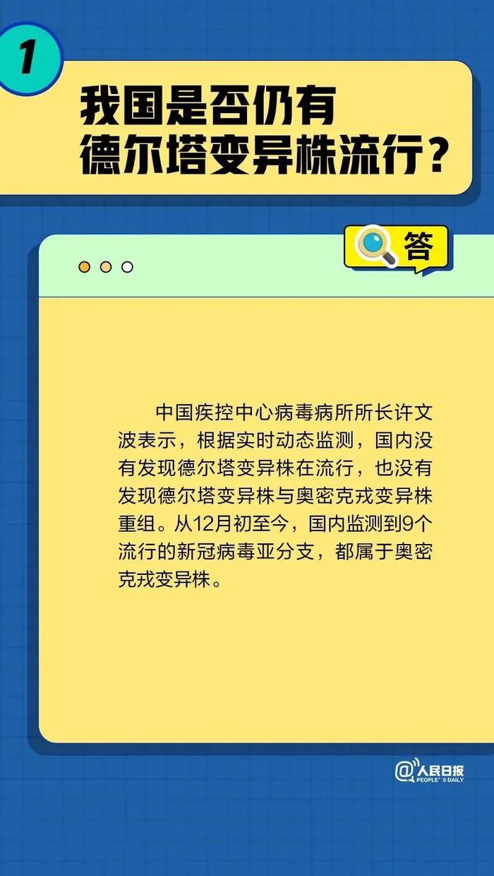 国内是否产生新的变异株？“白肺”是怎么回事？来看权威回应→