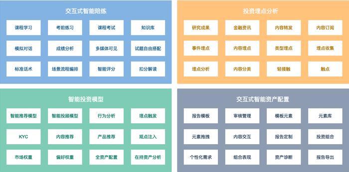 中关村科金：理财师展业利器 应对高净值客户的需求转向