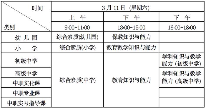 甘肃省2023年上半年中小学教师资格考试（笔试）报名公告