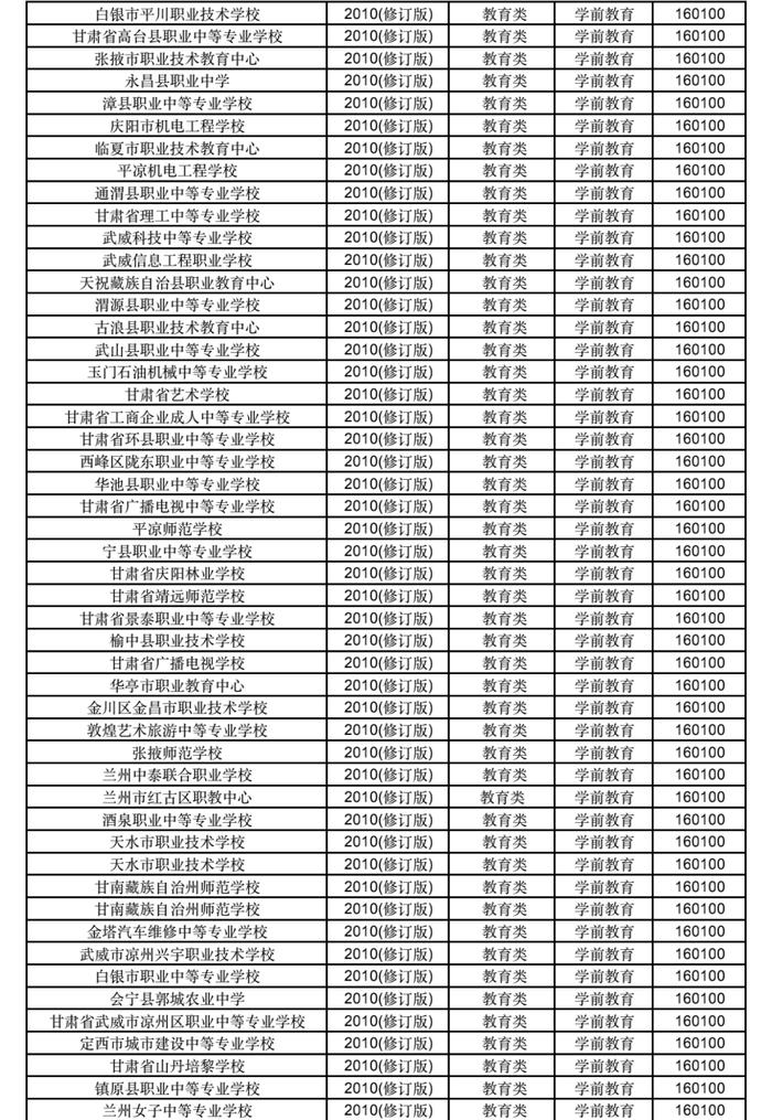 甘肃省2023年上半年中小学教师资格考试（笔试）报名公告