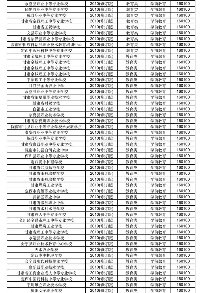 甘肃省2023年上半年中小学教师资格考试（笔试）报名公告