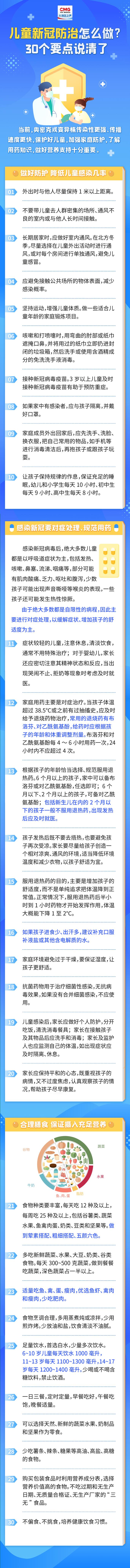 收藏！儿童新冠防治怎么做？30个要点告诉你→