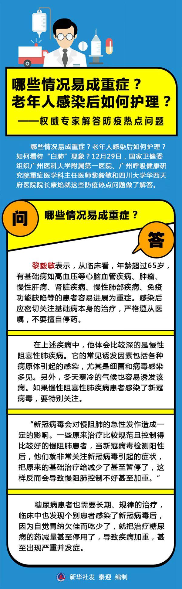 健康中国|哪些情况易成重症？老年人感染后如何护理？