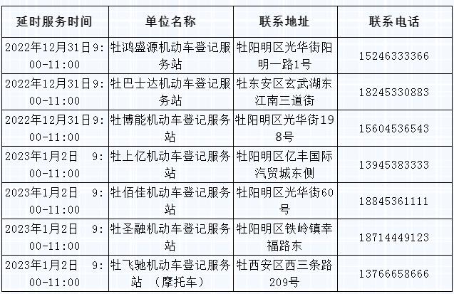 关涉牡丹江元旦期间驾管业务办理