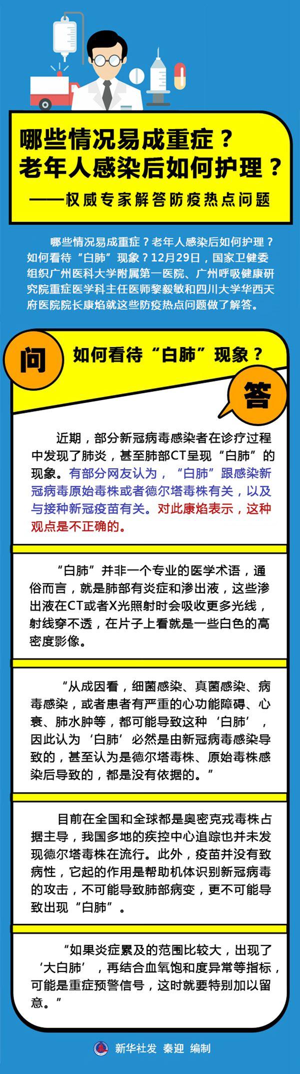 健康中国|哪些情况易成重症？老年人感染后如何护理？