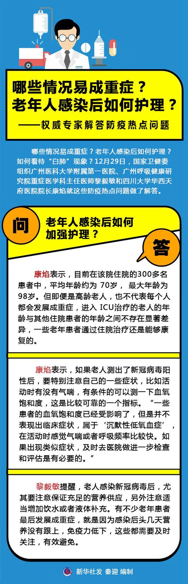 健康中国|哪些情况易成重症？老年人感染后如何护理？