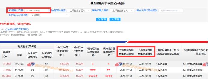 基金业绩评价模块使用手册2023年1月版（适用基金管理人与基金销售机构）