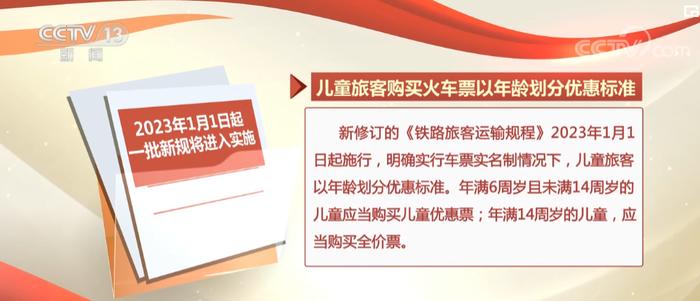 2023年1月1日起一批新规开始实施