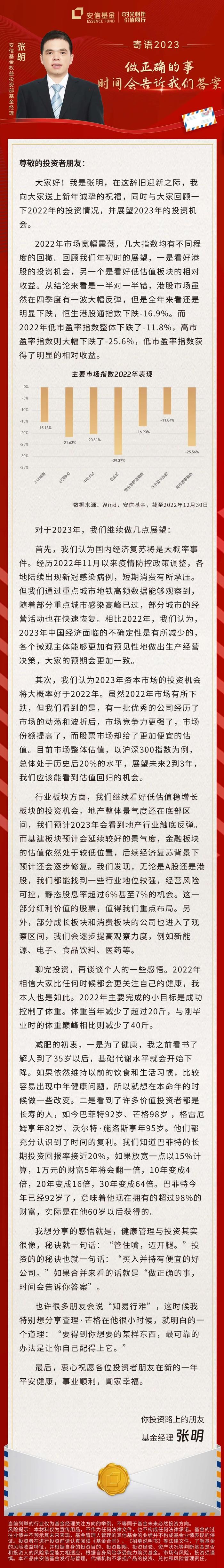 寄语2023 | 安信基金张明：做正确的事，时间会告诉我们答案