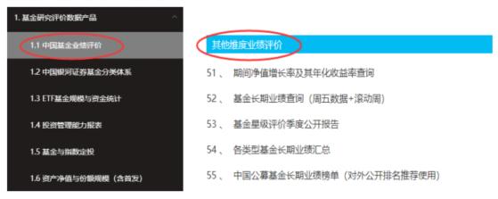 基金业绩评价模块使用手册2023年1月版（适用基金管理人与基金销售机构）