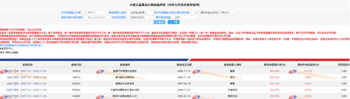 基金业绩评价模块使用手册2023年1月版（适用基金管理人与基金销售机构）