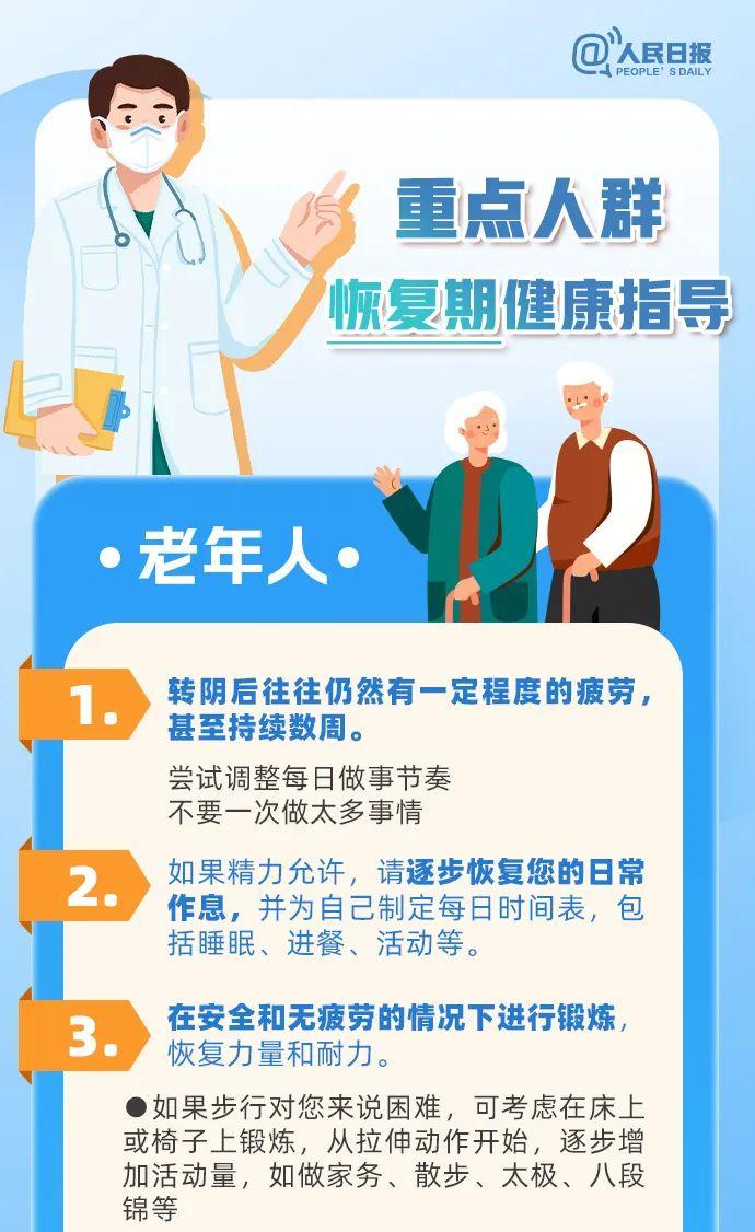 家有重点人群，转阴后的恢复期要注意什么？健康指导来了→