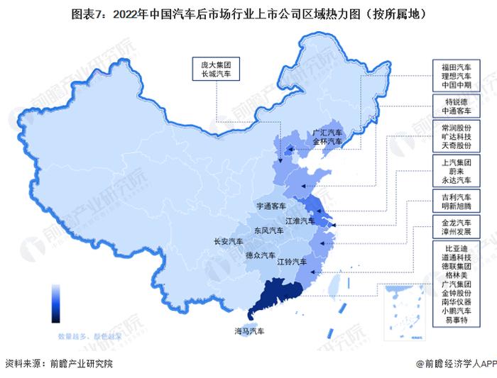 【最全】2023年中国汽车后市场行业上市公司全方位对比（附业务布局汇总、业绩对比、业务规划等）