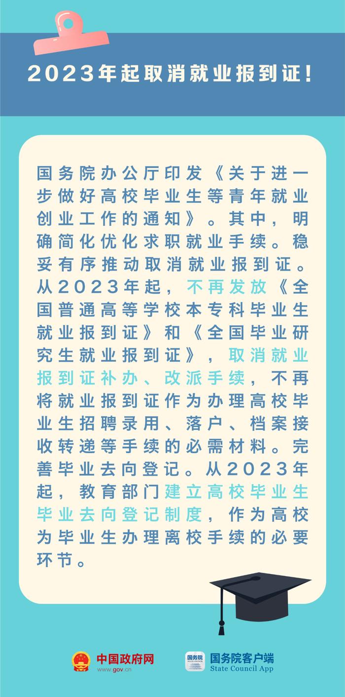 打工新鲜事儿 | 好消息！1月1日起，在北京租住保租房可提取公积金！