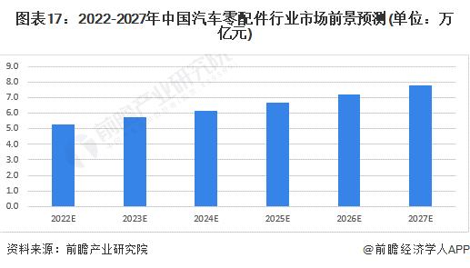 前瞻IPO头条：1过1，播恩集团成功过会！上海合晶冲刺科创板IPO