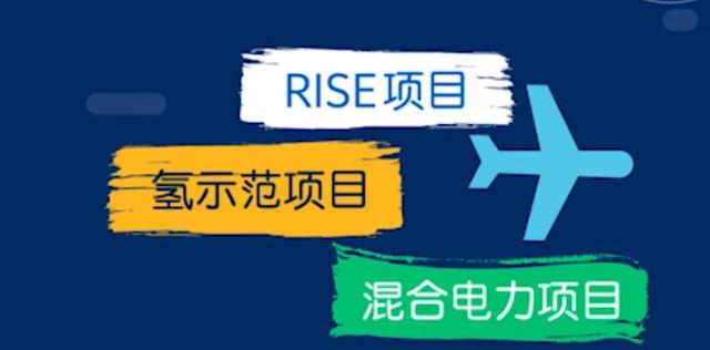 美国通用电气（GE）布局氢能源、RISE项目，助力航空业可持续发展