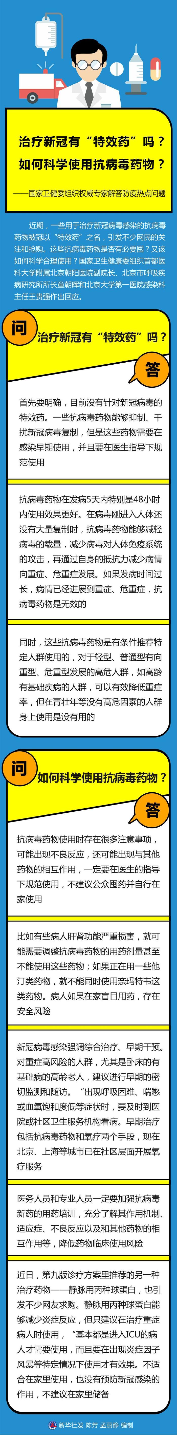 图表丨治疗新冠有“特效药”吗？如何科学使用抗病毒药物？——国家卫健委组织权威专家解答防疫热点问题