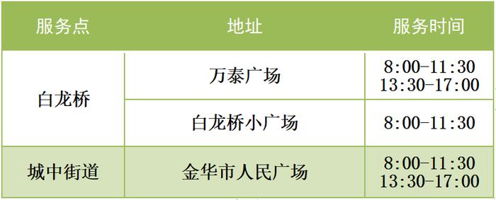 多地通告：关闭所有核酸免费采样点！社会面核酸检测量断崖式下降，一批核酸检测机构或将陷入财务危机