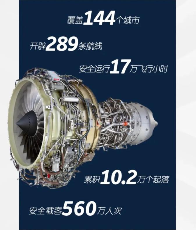 美国通用电气（GE）推动民航业变革，为安全飞行保驾护航