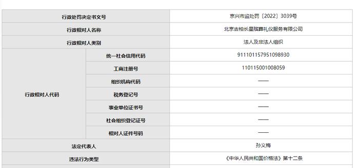 北京古柏长星殡葬礼仪服务有限公司多收费被责令退还  实际退还：0元