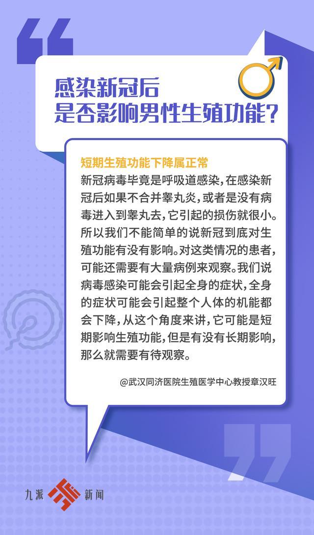 “阳康”后多久可以备孕，感染新冠后会导致胚停、流产吗？医生回应来了！