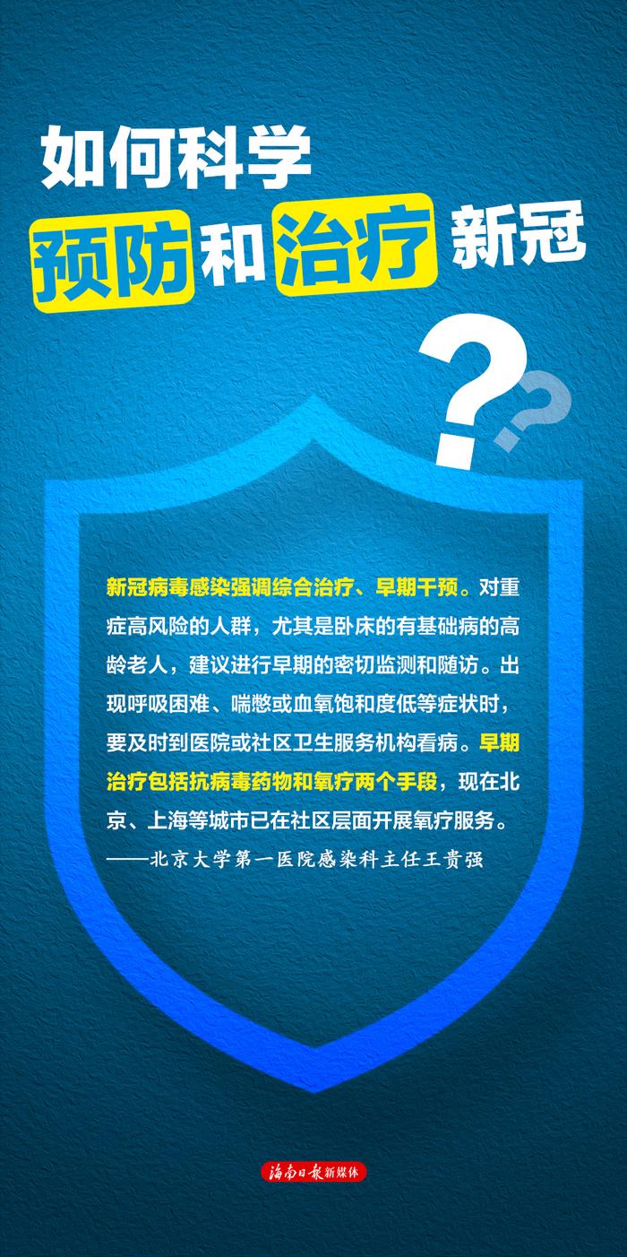 治疗新冠有“特效药”吗？如何科学预防和治疗？一组海报读懂