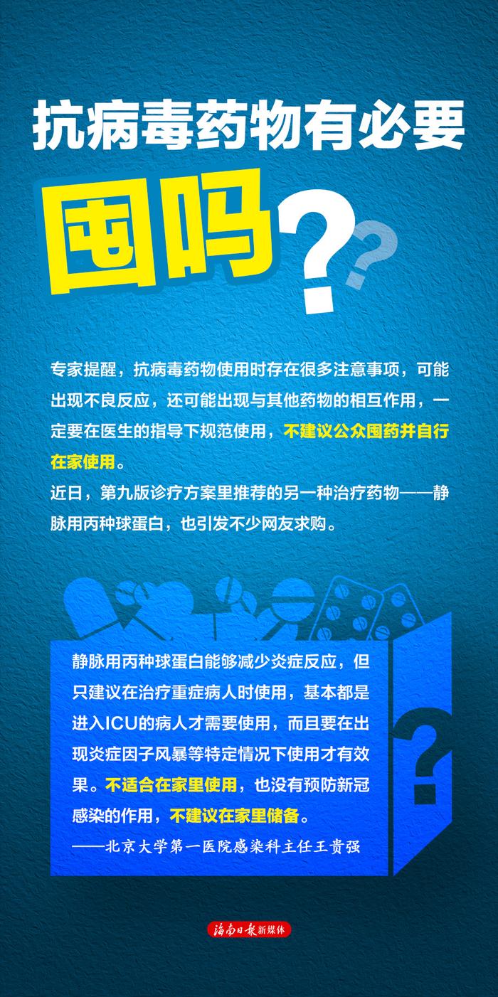 治疗新冠有“特效药”吗？如何科学预防和治疗？一组海报读懂