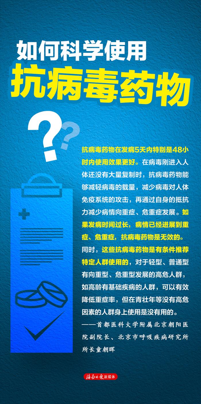 治疗新冠有“特效药”吗？如何科学预防和治疗？一组海报读懂