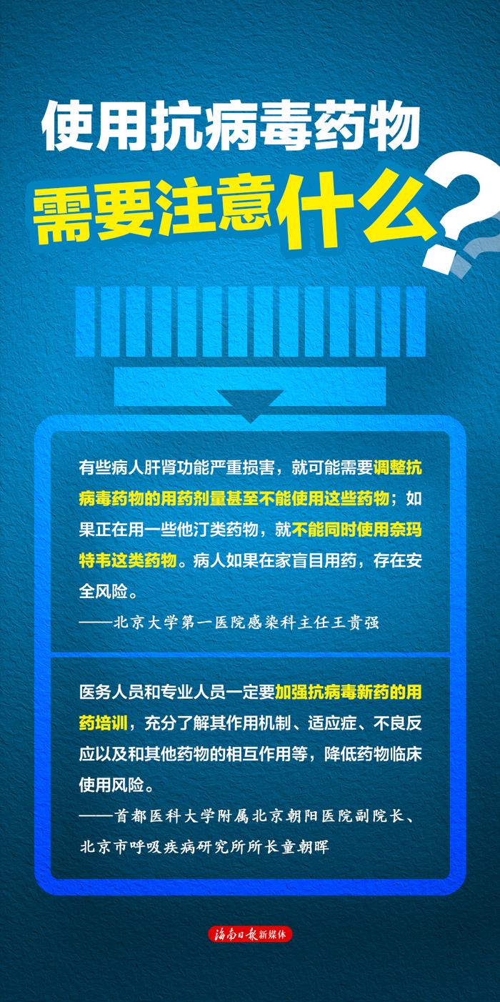 治疗新冠有“特效药”吗？如何科学预防和治疗？一组海报读懂