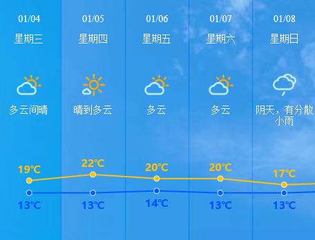 咳嗽久了会加重成肺炎吗？最新回应 | 早安，中山