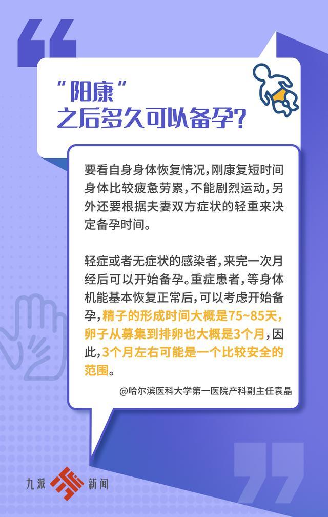 “阳康”后多久可以备孕，感染新冠后会导致胚停、流产吗？医生回应来了！