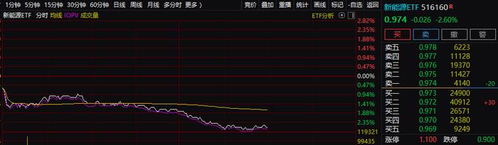 三大利空传闻突袭，什么情况？中国疾控紧急发声：3个月内大规模流行概率极低！英国突发警告