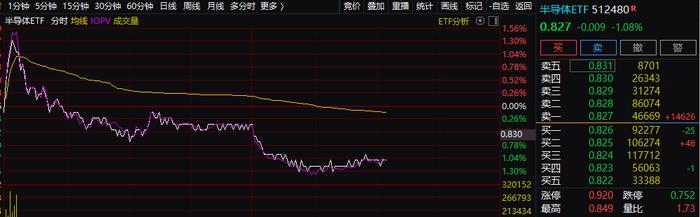 三大利空传闻突袭，什么情况？中国疾控紧急发声：3个月内大规模流行概率极低！英国突发警告