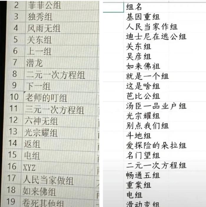 “光宗耀组”“如来佛组”“畅通无组”哈哈哈哈哈取名还是得看大学生啊