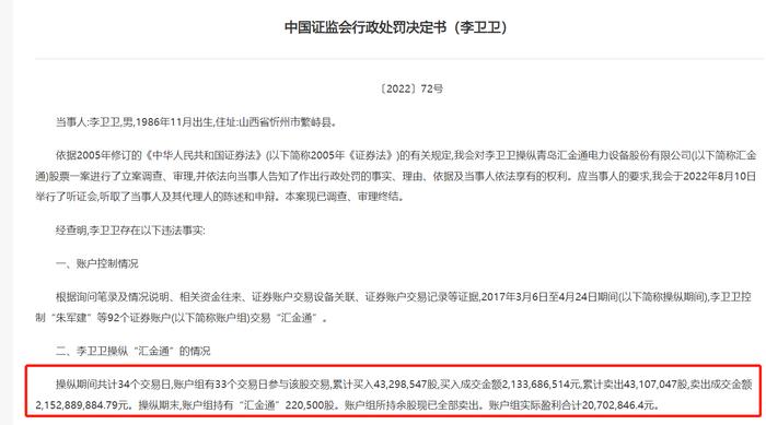 又一起肆意股价操纵案！控制92个账户，仅34个交易日对倒交易43亿，李卫卫又被罚了