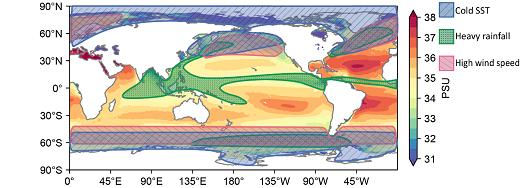 研究揭示卫星观测海表盐度偏差的区域分布及其主导因素