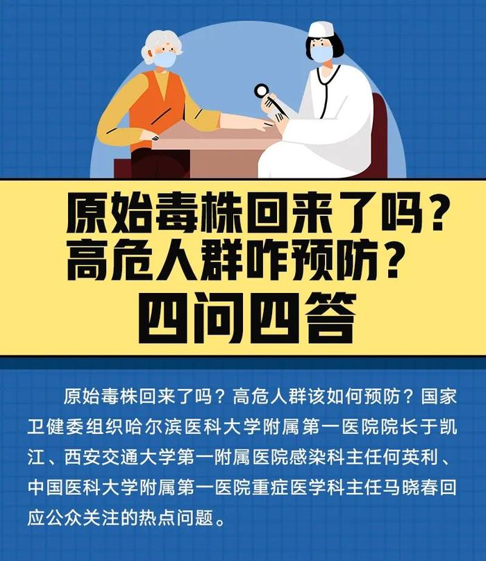 原始毒株回来了？出现“白肺”怎么办？四问四答→