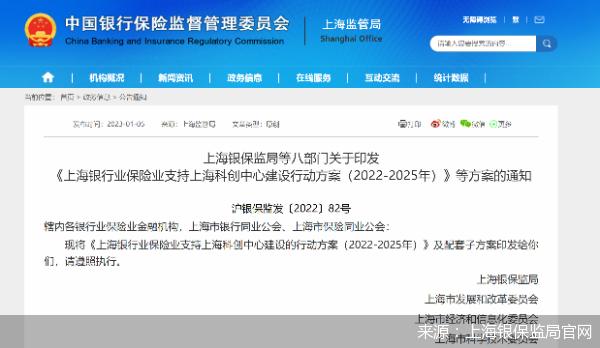 上海：鼓励保险机构开展与知识产权质押融资相关的保证保险业务