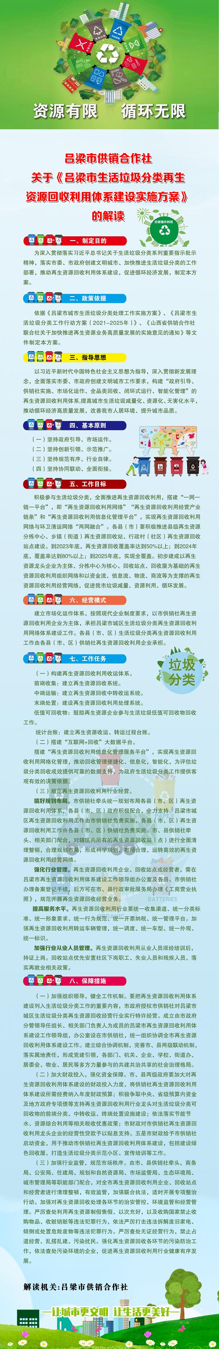 【图解】市供销合作社关于《吕梁市生活垃圾分类再生资源回收利用体系建设实施方案》的解读