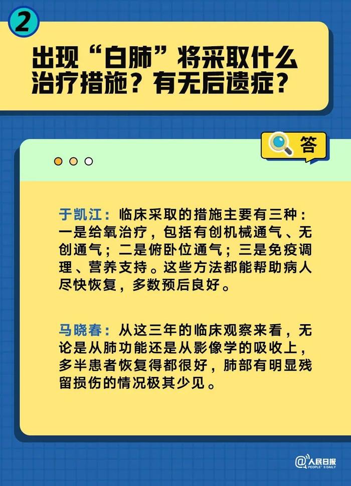 原始毒株回来了？出现“白肺”怎么办？四问四答→