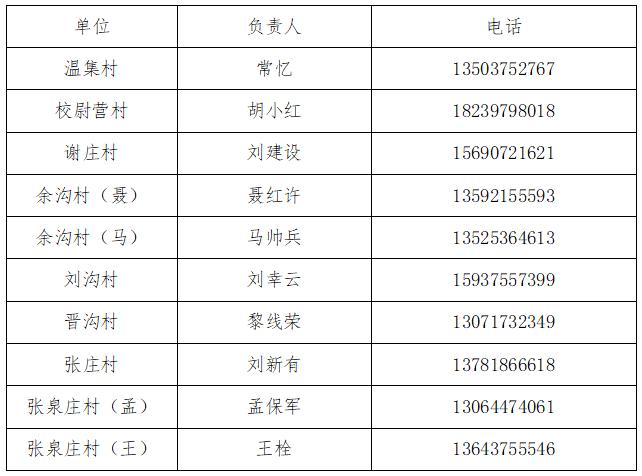 新华区农村医疗机构和社区卫生服务中心（站）24小时服务电话公布！